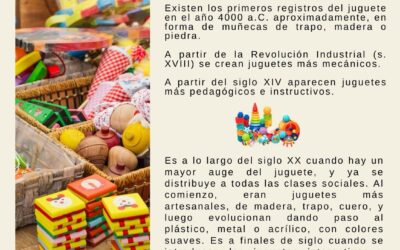 Exposición «Evolución del juguete»